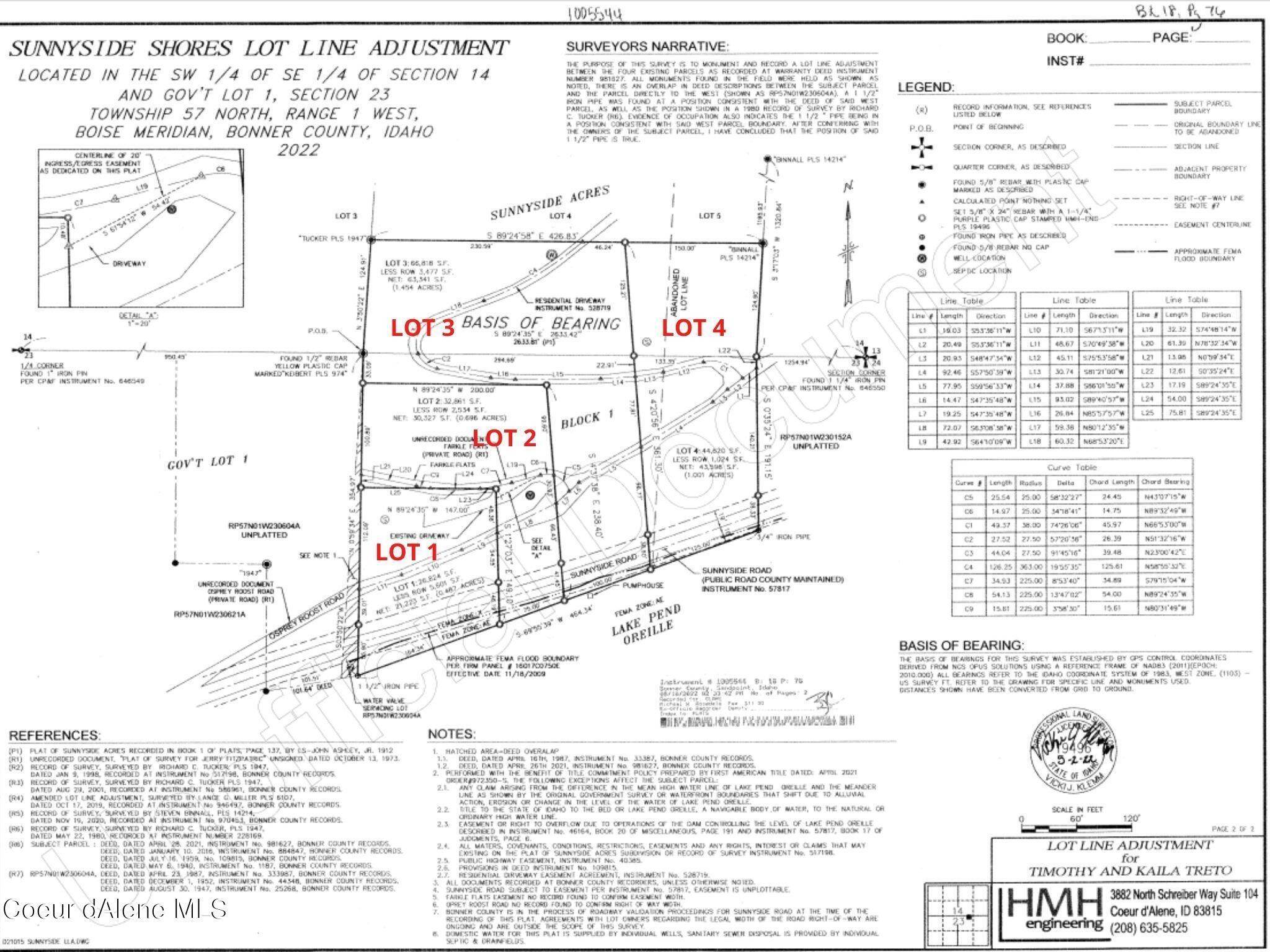 2. Land for Sale at 8 Farkle Flats (4 lots) Sandpoint, Idaho 83864 United States