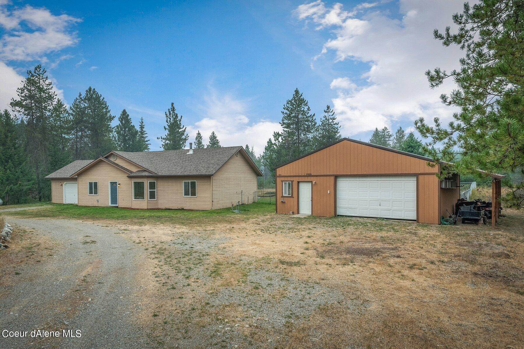 18. Single Family Homes for Sale at 31879 N Priest River Drive Spirit Lake, Idaho 83869 United States