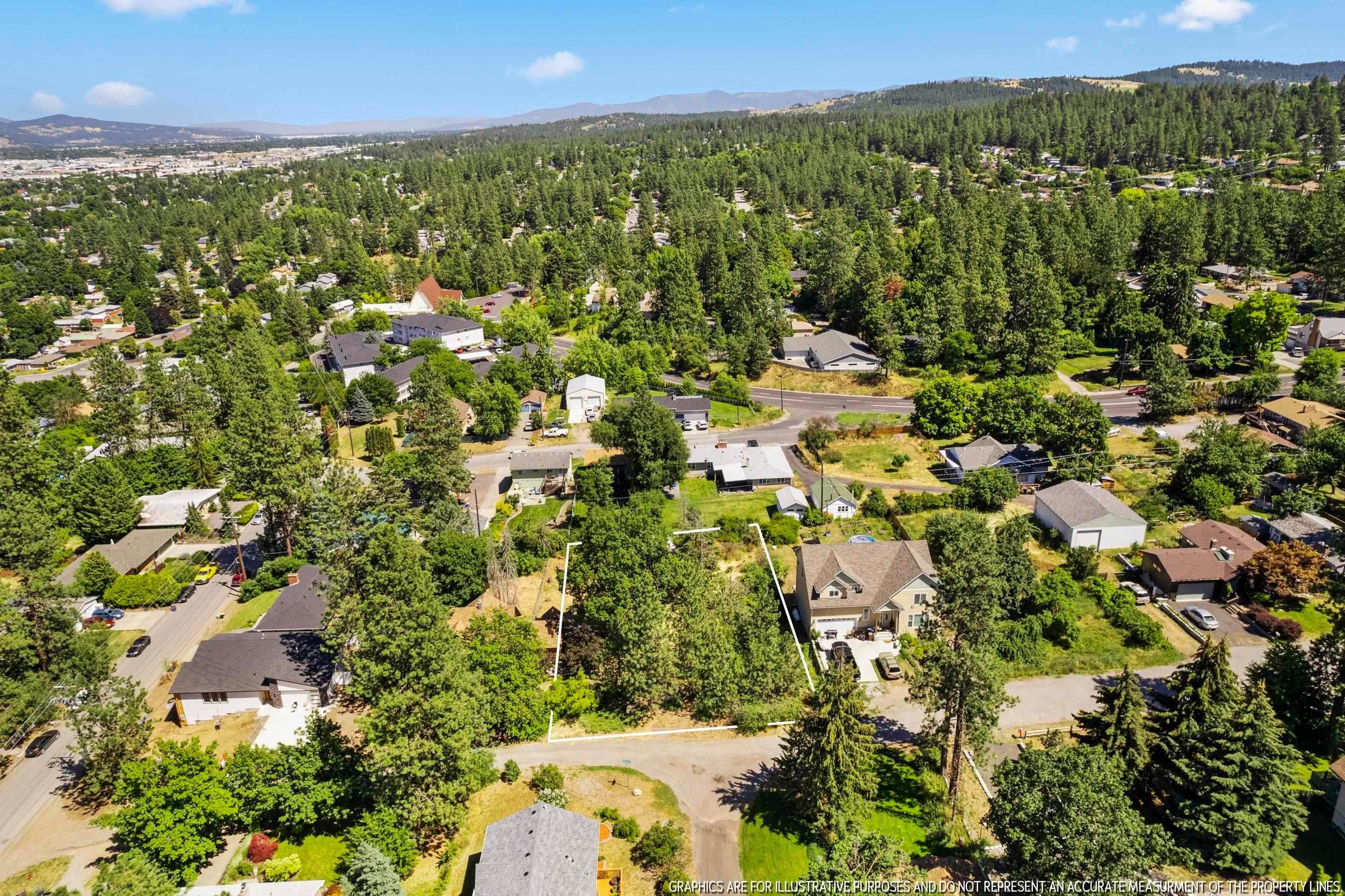 Land for Sale at Xxxx S Greene Avenue Spokane, Washington 99202 United States